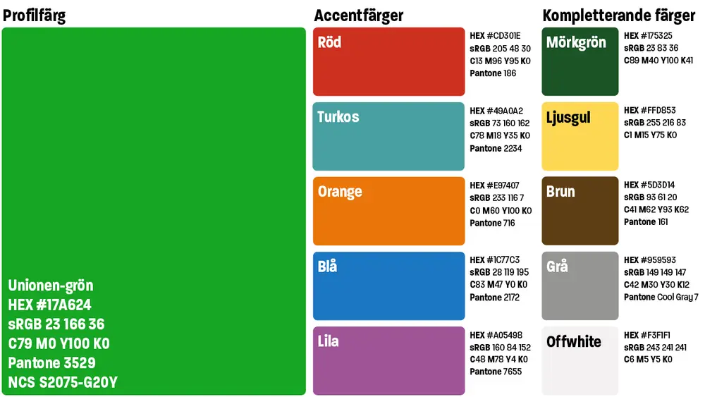 Unionens Färgpalett