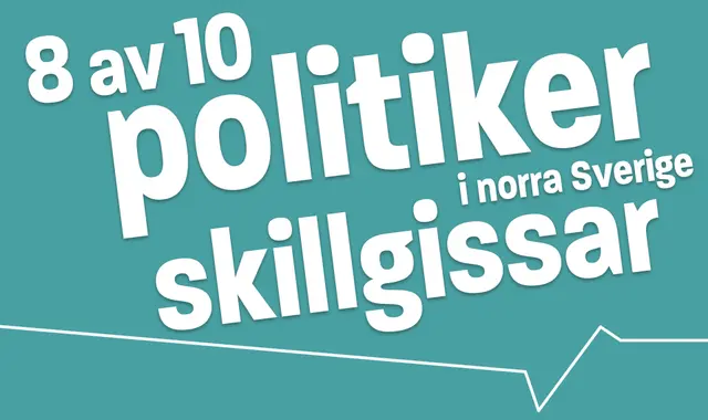 8 av 10 politiker i norra Sverige